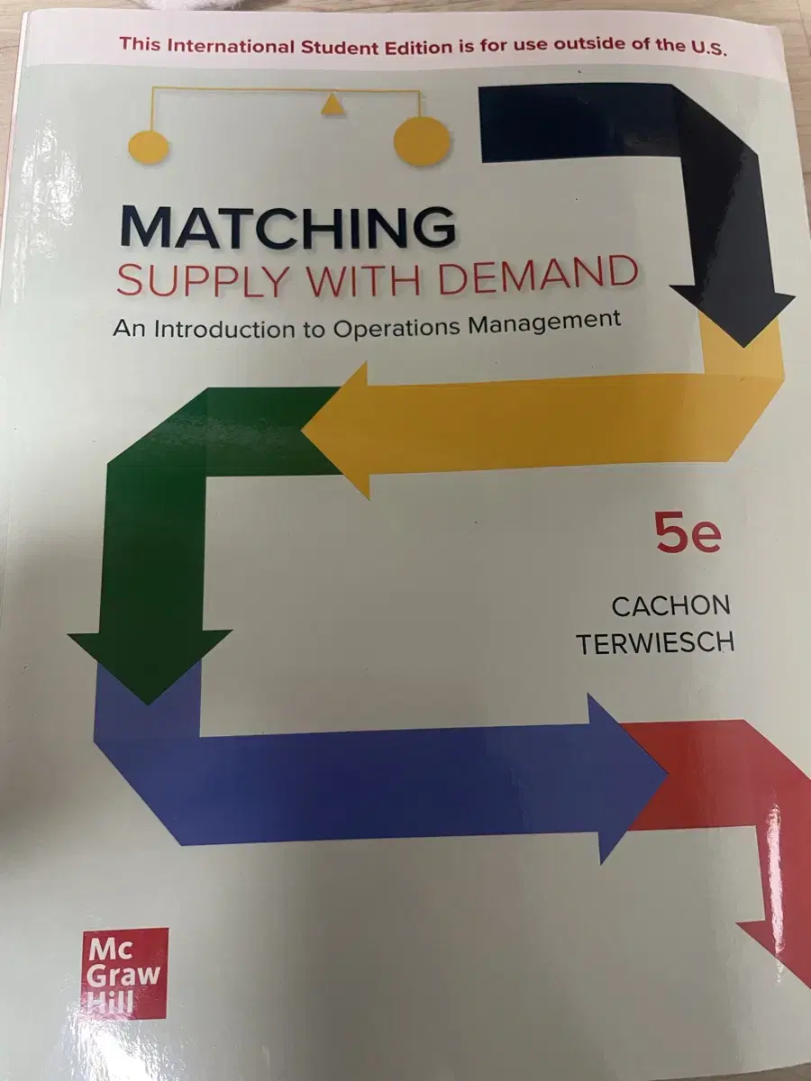 matching supply with demand